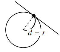 図
