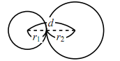 図