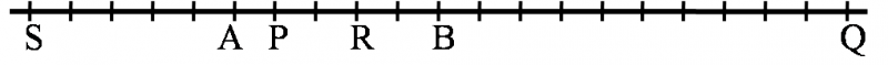 図