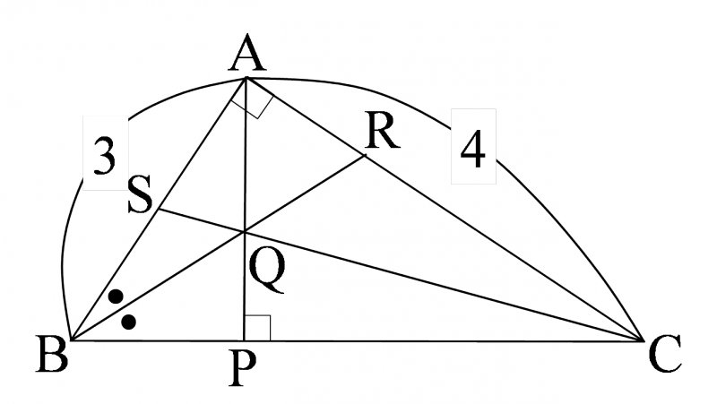 図