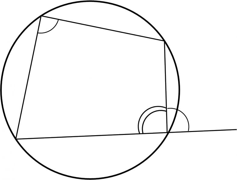 図