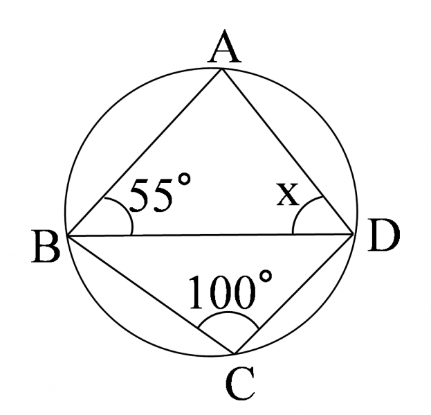 図