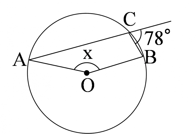 図