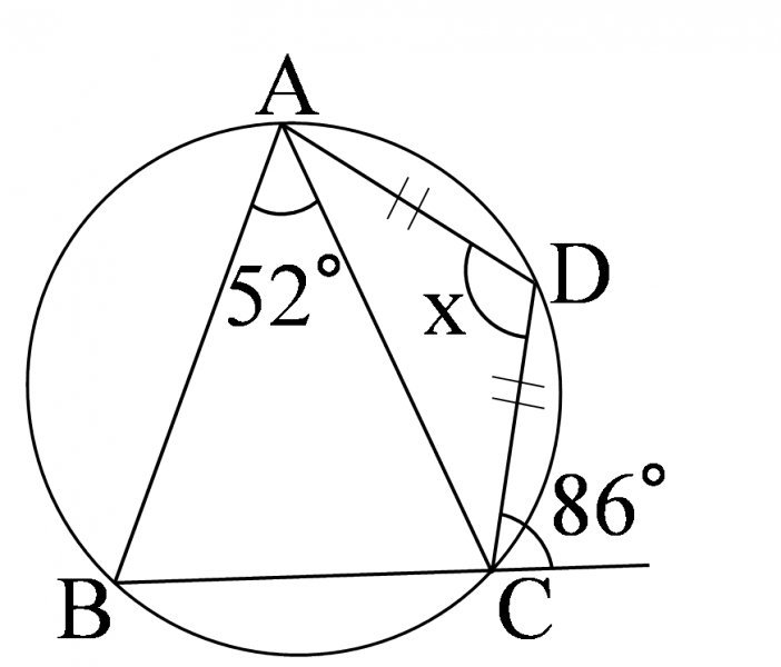 図