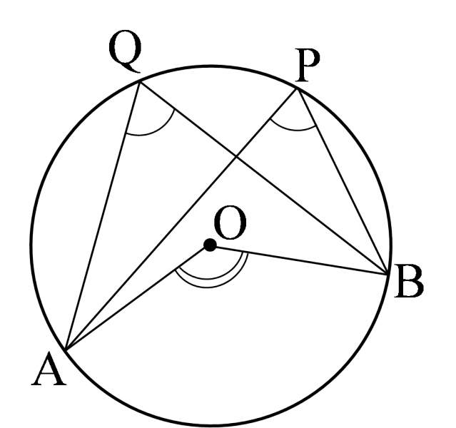 図