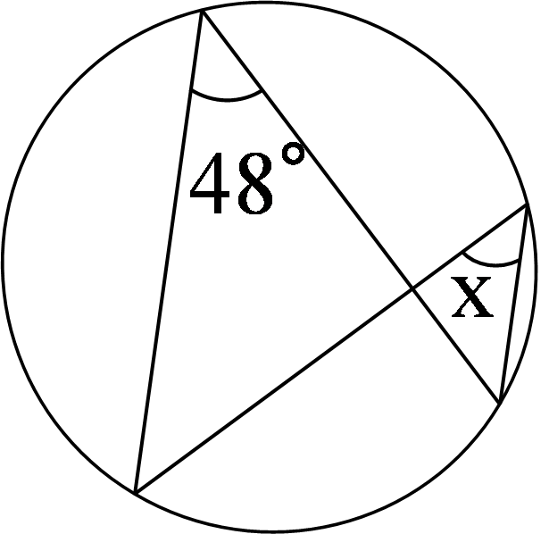 図