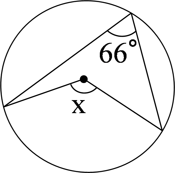 図