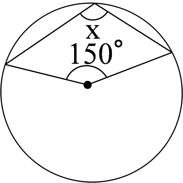 図
