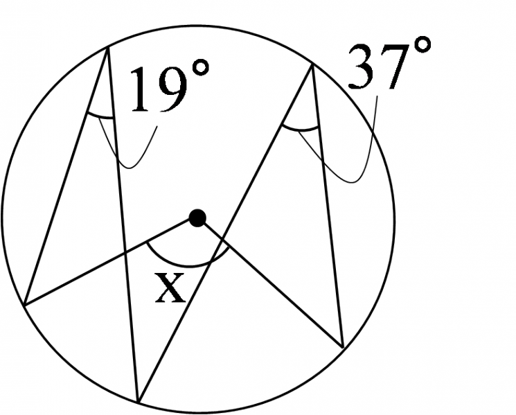 図
