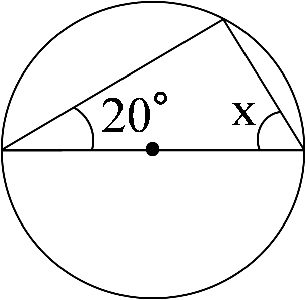図