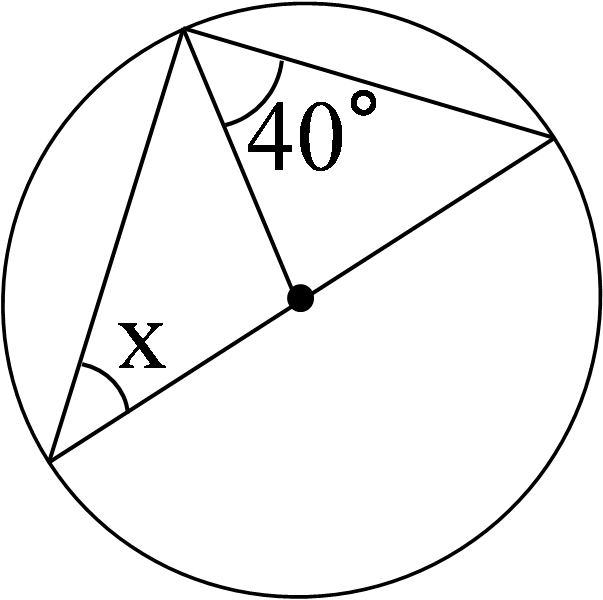 図