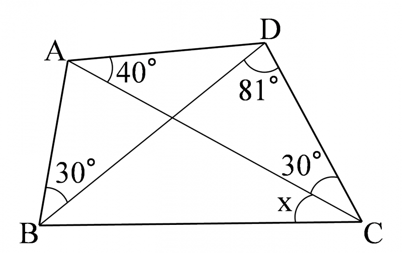図