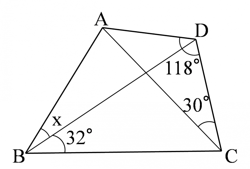 図