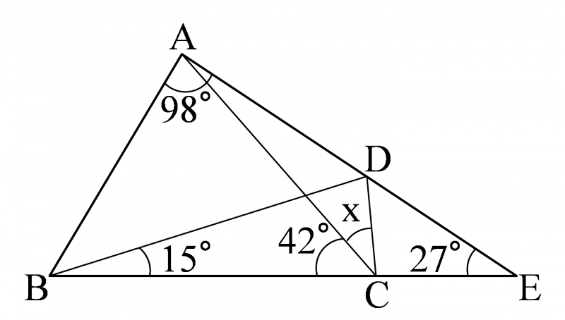 図