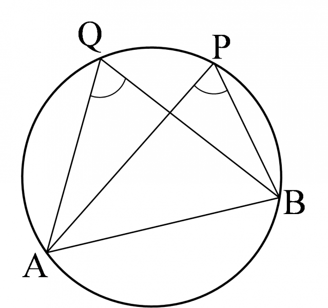 図