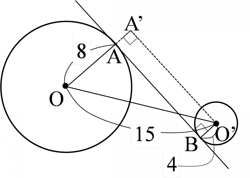 図