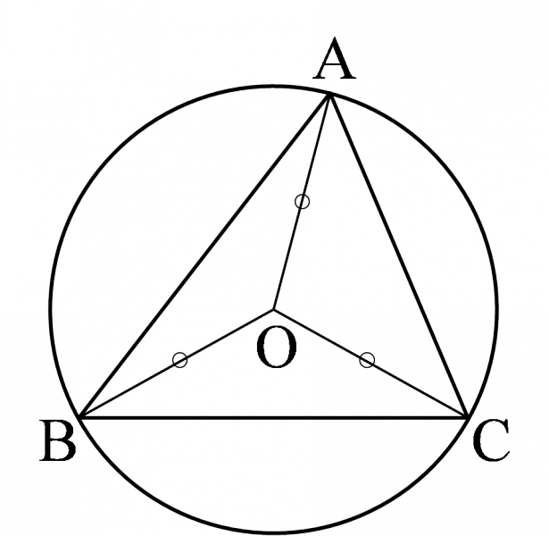 図