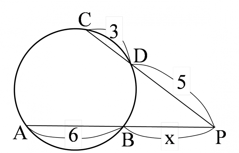 図