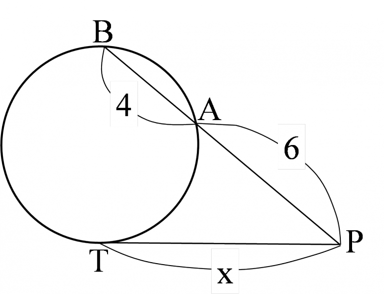 図