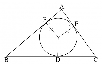 図