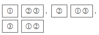 箱2つを1組にした絵が3組並んでいる。①だけの箱と②③の箱の組、②だけの箱と①③の箱の組、③だけの箱と①②の箱の組で、3個のボールを1個と2個に分ける3通りをすべて示している。