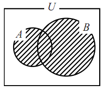 図