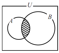図