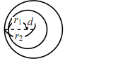 図