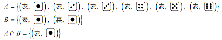 図