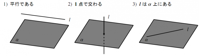 図
