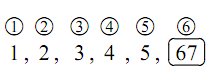 1、2、3、4、5と、枠で囲んだ67の6つが横一列に並び、それぞれの上に①から⑥の丸数字がふられている。隣り合う6と7をひとまとめにして6個のものとみなすことを表している。