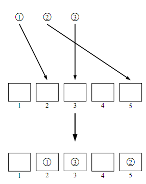 図