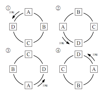 図