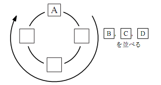 図