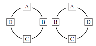 図