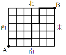 図