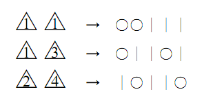 図