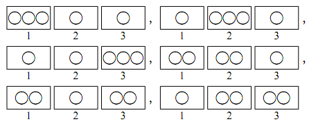 図