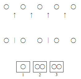 図
