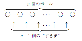 図