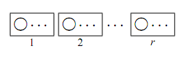 n−1 個の“すきま”から選んだ r−1 個の 場所に“しきり”を入れることにより,下の図のようになる