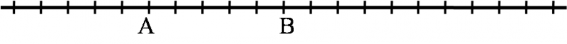 図