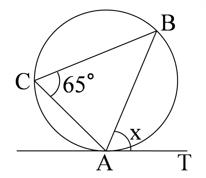 図