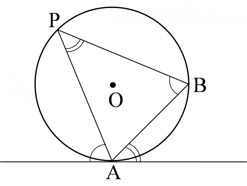 図