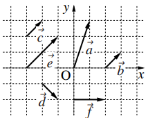 図