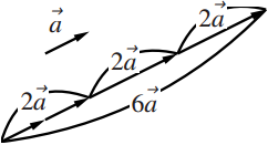 1の図