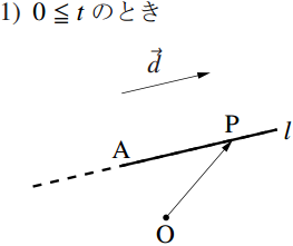【例1】