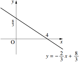 直線のベクトル方程式～その１～の図２
