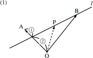 直線のベクトル方程式～その２～の図その１