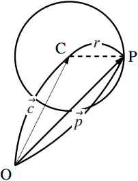 図